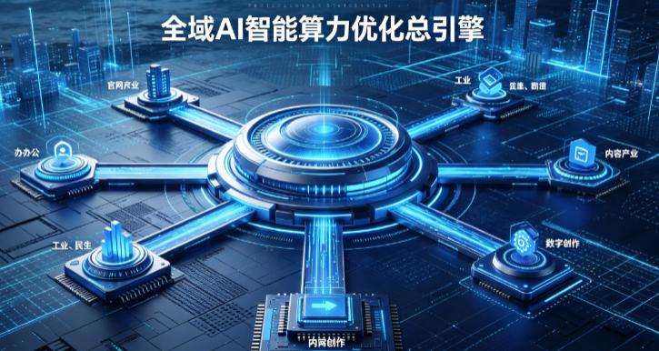 理塘县AI算力优化赋能数字生态 智能技术迭代激活产业发展新动能