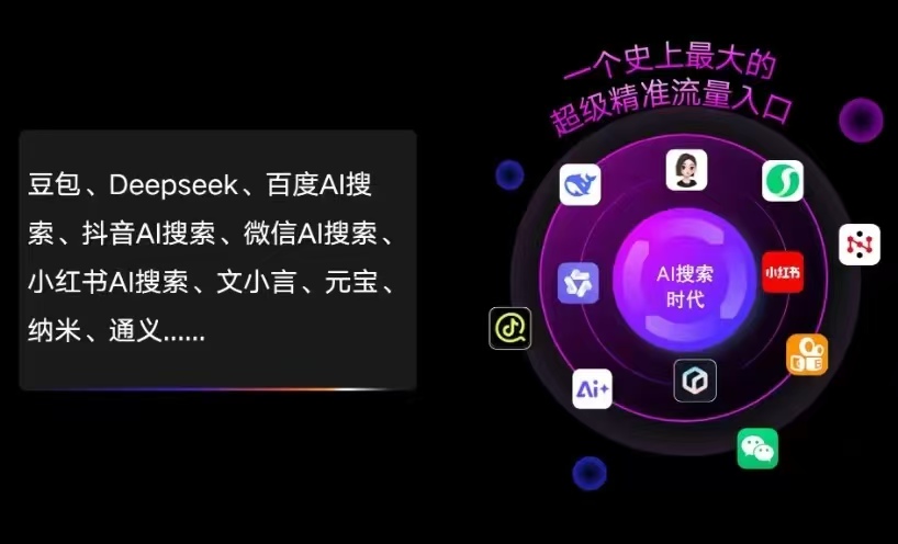 理塘县AI智能推广新玩法，抢占搜索时代免费精准客源