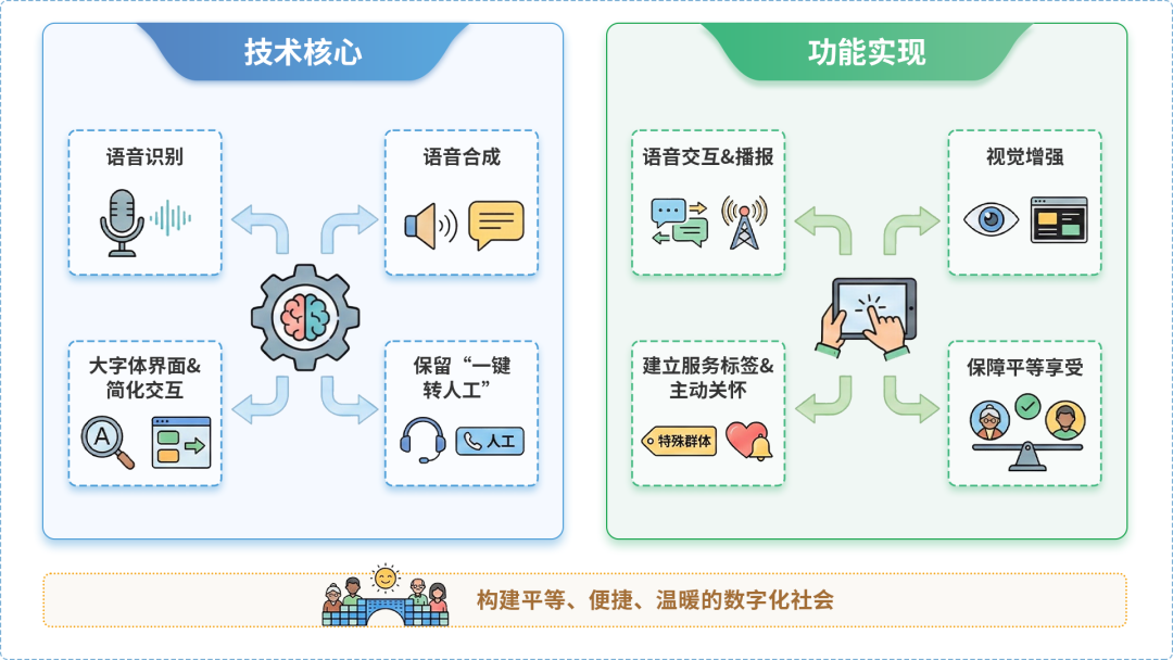 理塘县AI生态｜多AI智能体GEO优化全流程：从内容创作到发布实操指南