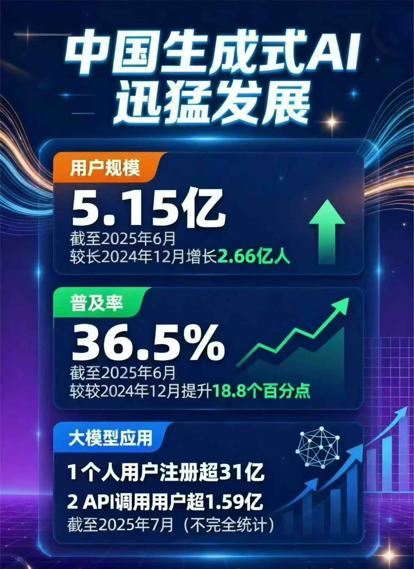 理塘县豆包GEO优化是什么？内容创作核心逻辑解析