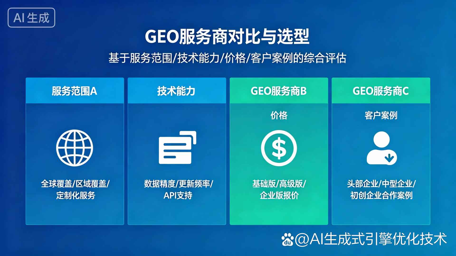 理塘县GEO优化服务商该如何选择？聊聊生成式引擎优化行业现状