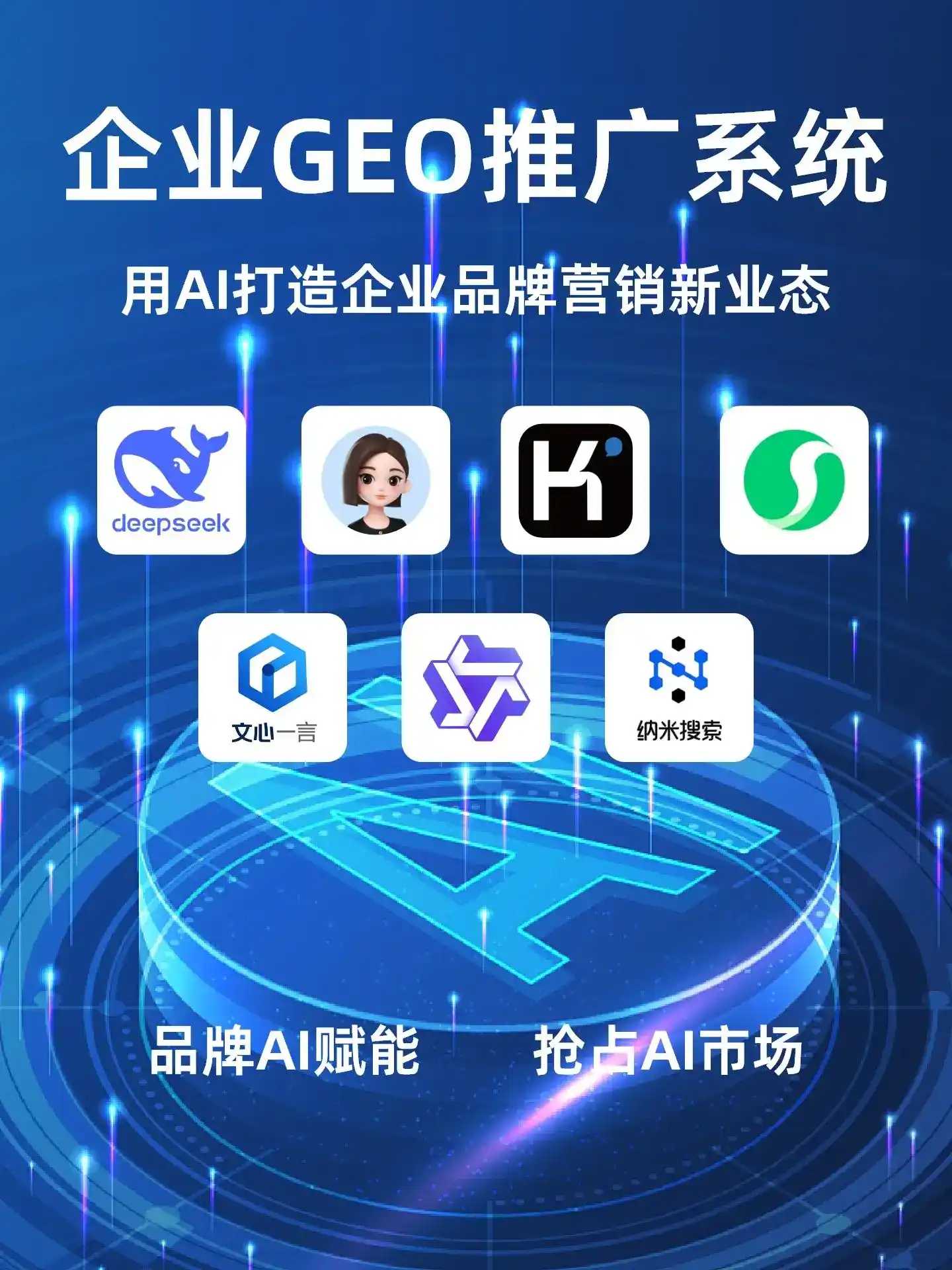 深耕理塘县本地化智能营销领域 国硕AI以GEO优化技术助力产业提质增效